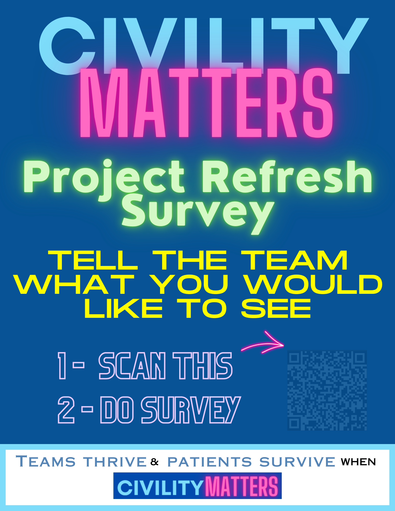 Project Refresh Survey